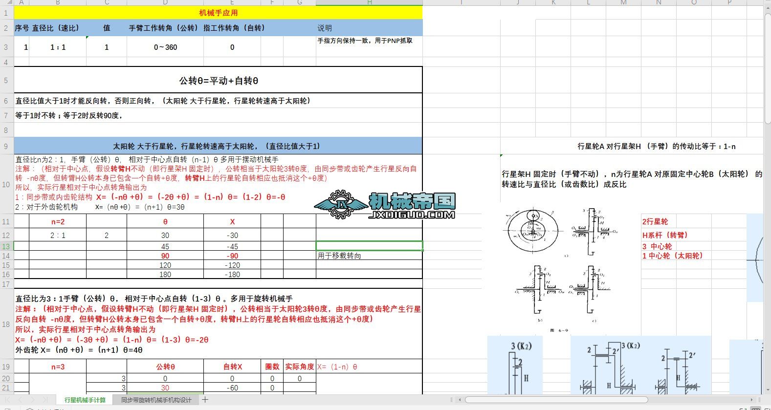 ���ǙCе��ԭ�텢���OӋ�cӋ��