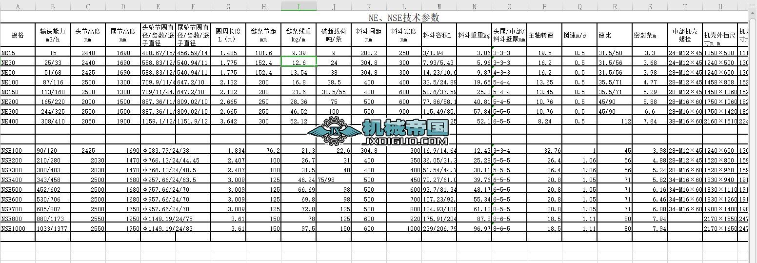 ��ʽ ���ᅢ��(sh��)���(q��)�����ñ�