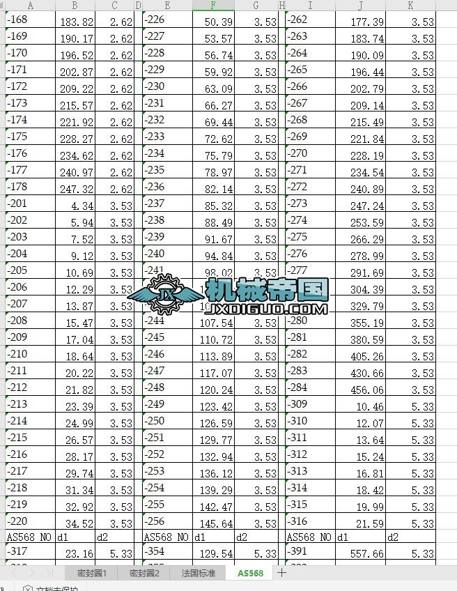 O��Ȧһ�ܷ�ȦһҎ(gu��)���