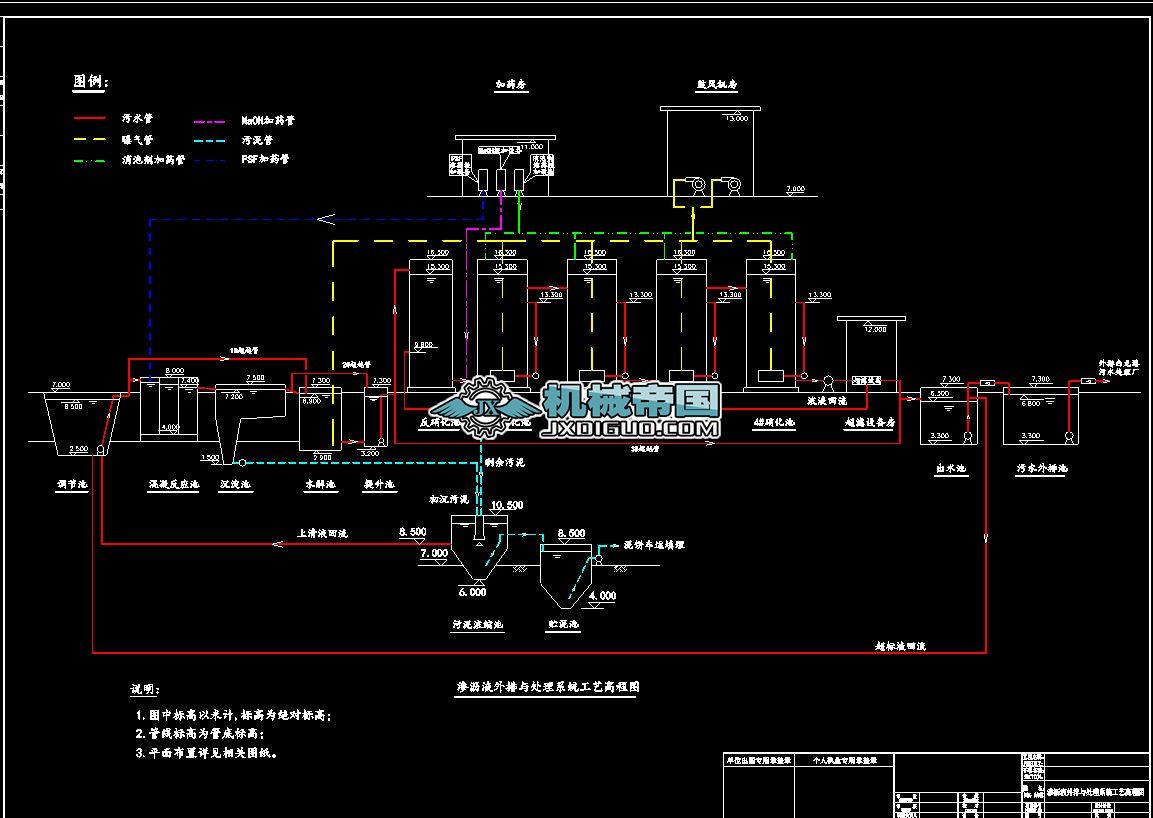 ���������̎��D