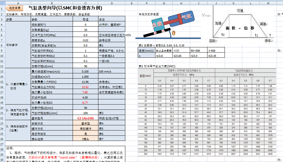 �˜ʼ��x���Y��