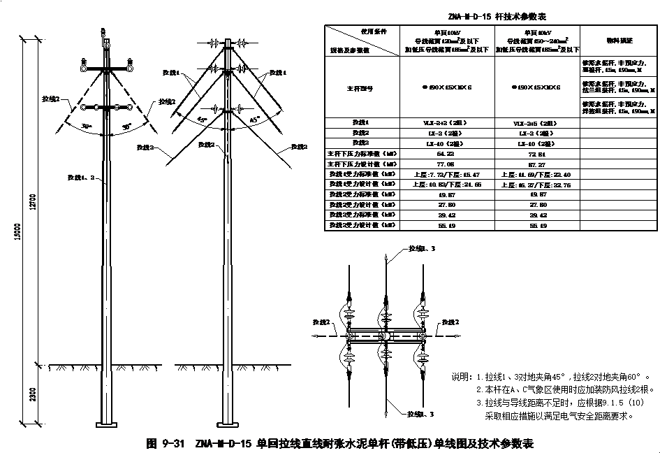 ��늾W(w��ng)���̵����O(sh��)Ӌ(j��)10kV�ܿվ�·�փ�(c��)
