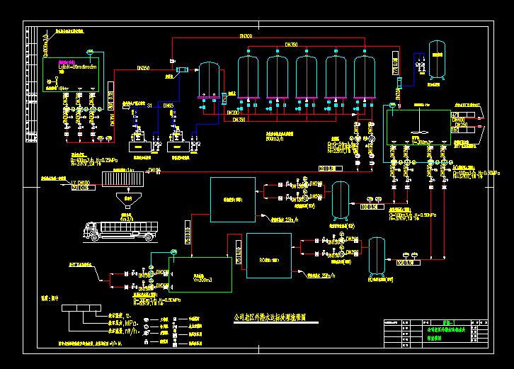 200�f��䓮a���^����ˮ�_��̎�����̈D��ƽ�沼�ÈD8