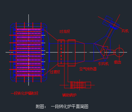 �ϳɰ�һ���D���tƽ��D.DWG