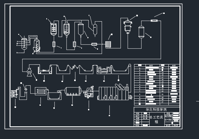 ��a(ch��n)2000���۱�ϩ��ԭ�z���a(ch��n)��ˇ�O(sh��)Ӌ(j��)��ˇ���̈D123