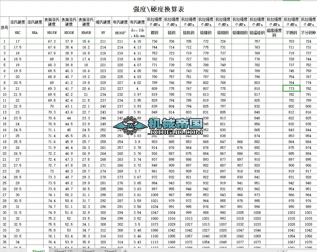 ����һӲ�ȓQ���