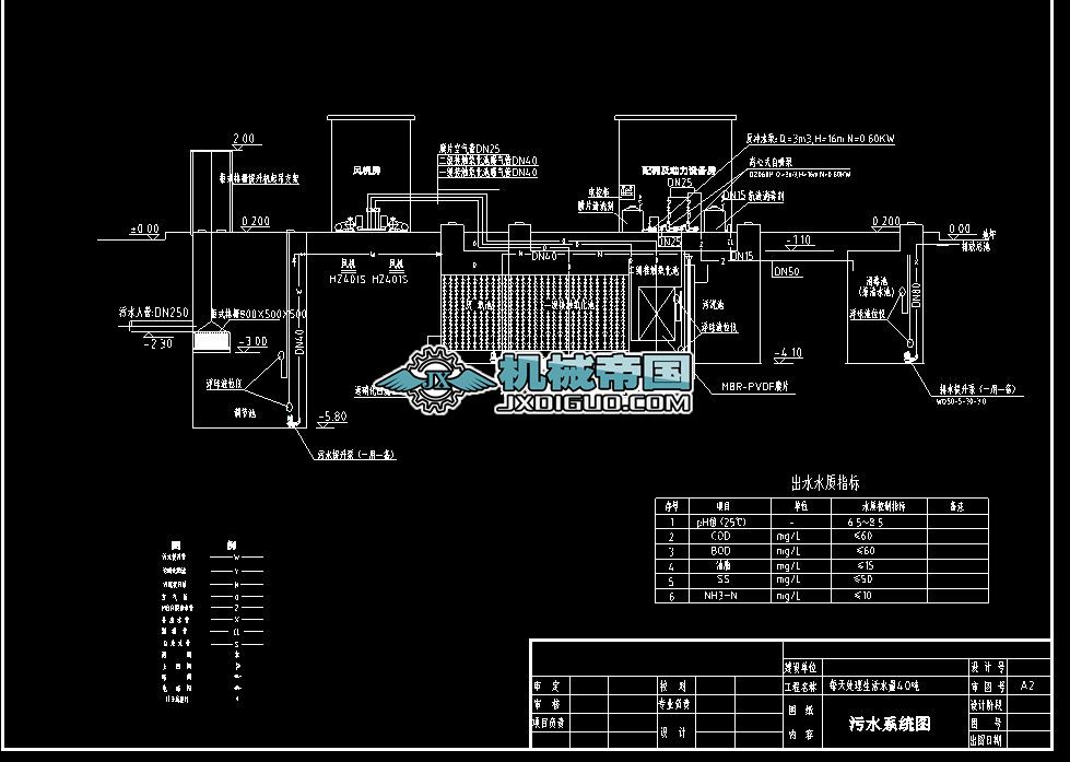 40��������ˮ̎��ϵ�y