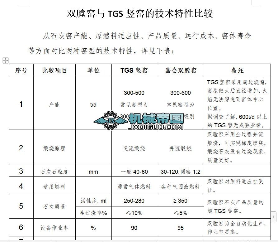 �h(hu��n)���p�ŸG�cTGS�Q�G�ļ��g(sh��)���Ա��^