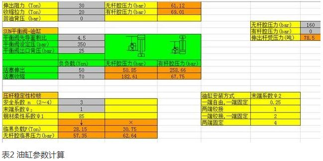 Һ��ϵ�yӋ�㹫ʽ�R��(EXCEL��)Ԕ��