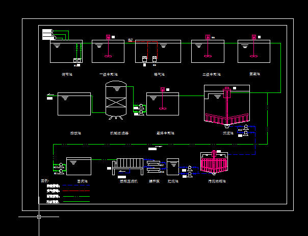 ���|�����ع�ˇ��ˮ�Uˮ̎��ʩ���D��