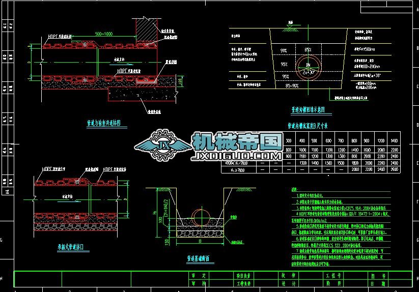 HDPE�p�ڲ��y�ܹܵ����A���ӿڴ�ӈD