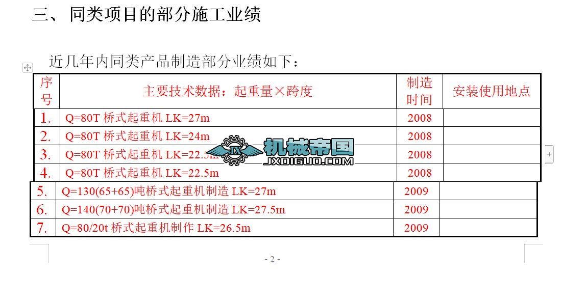 ��ʽ���ؙC(j��)���g(sh��)��(bi��o)��ģ��