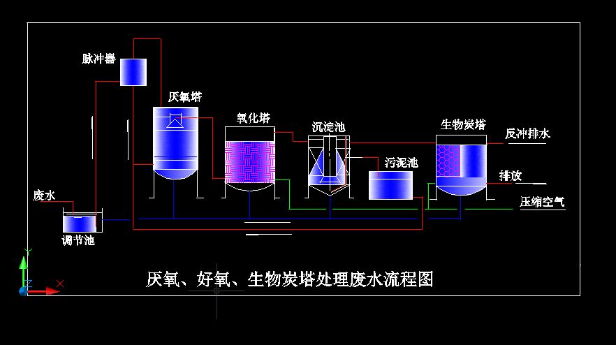 ����������������̿��̎��Uˮ���̈D