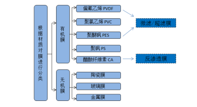 �{��MBR��ˮһ�w�C�f����