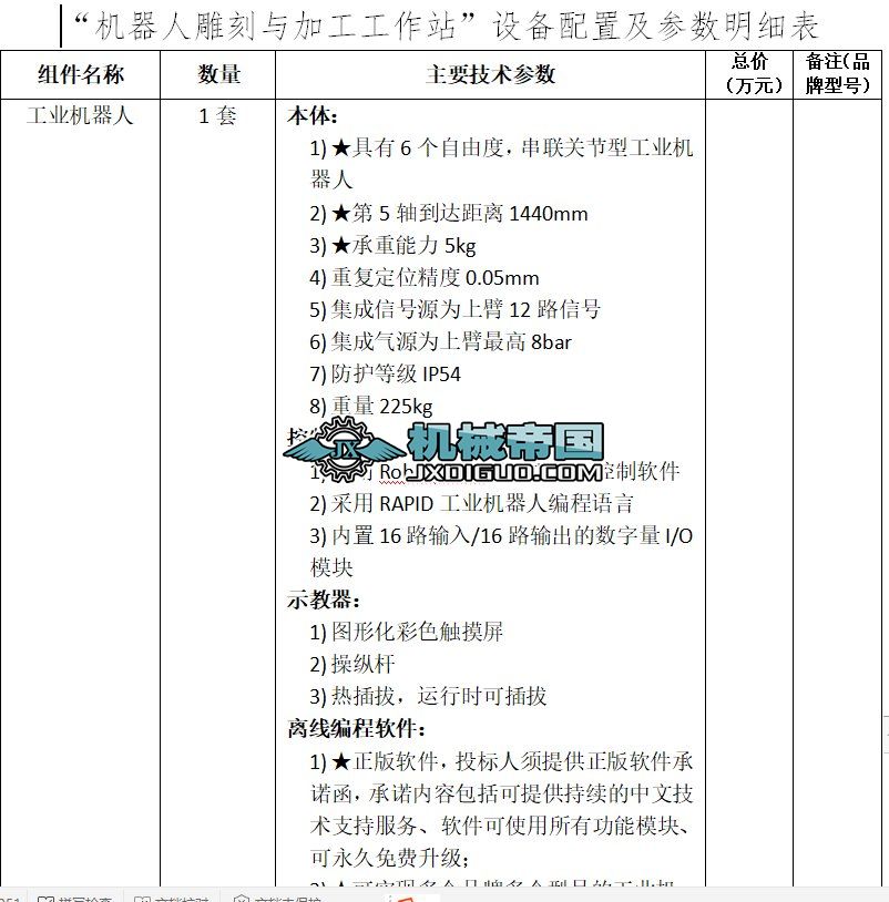 ���C(j��)���˵���c�ӹ�����վ���O(sh��)�����ü�����(sh��)