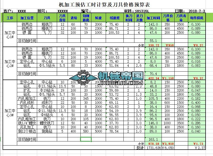 �C�ӹ��A���ӹ����rӋ���