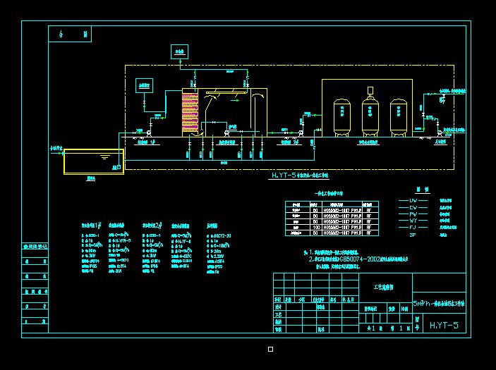 ĳ�͎���ˮ̎��ϵ�y�OӋ����