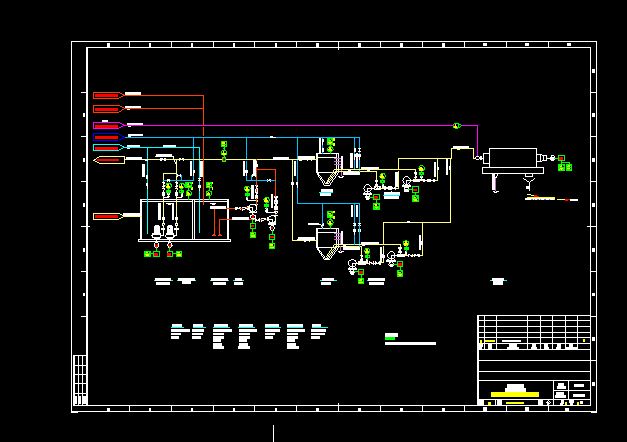 ��ˮ̎�������̎�����ֹ�ˇ�ܵ����x�����̈D(PID)