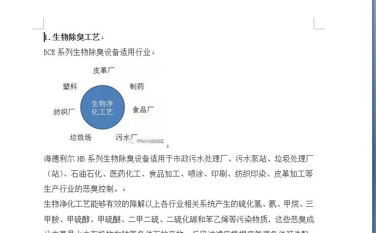 ����VOCs��Ҋ�U��̎����ˇ����