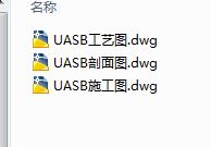 UASBʩ���D