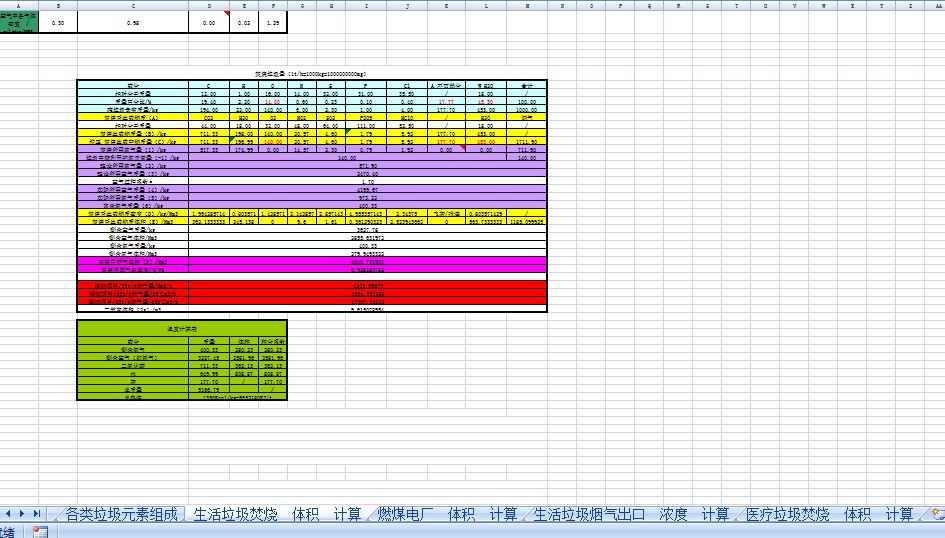 Ӌ���  �ٟ�������Ӌ�㣨���t���U�����������ȼú늏S����Ӌ�㹫ʽ���޸ģ�
