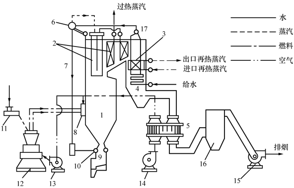 �վ偠tϵ�y�Y�������a�^�����̈D