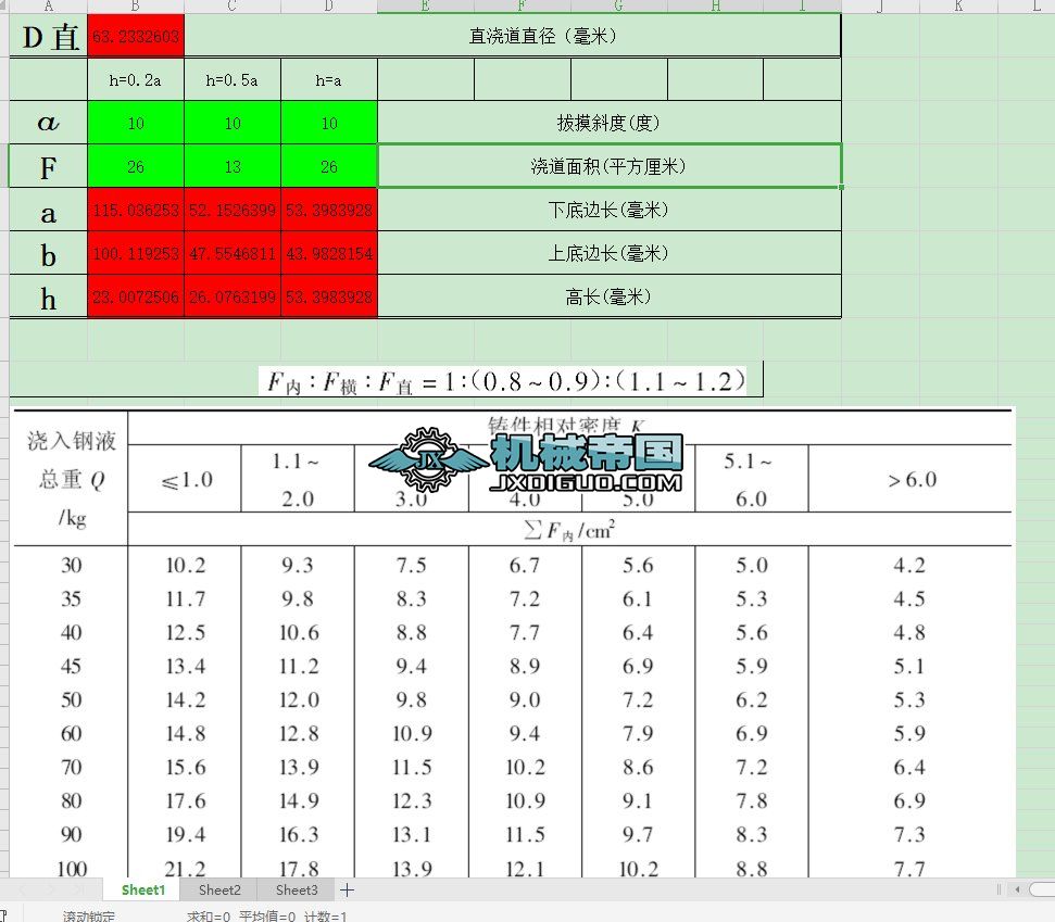 �D����ע�r�ĝ�עϵ�yӋ��