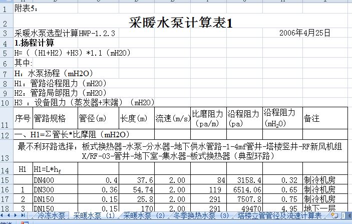 �x�ı�(ˮ��)�x���O(sh��)Ӌ(j��)��·�pʧ����