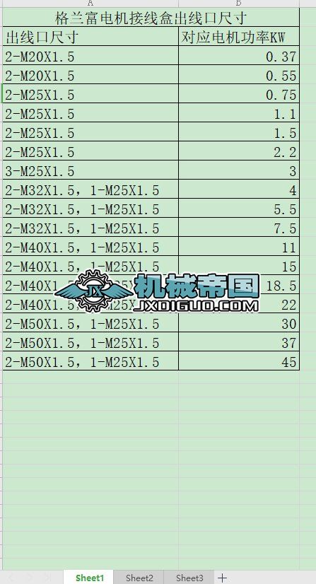 ���m��늙C(j��)�Ӿ��г����ڳߴ�