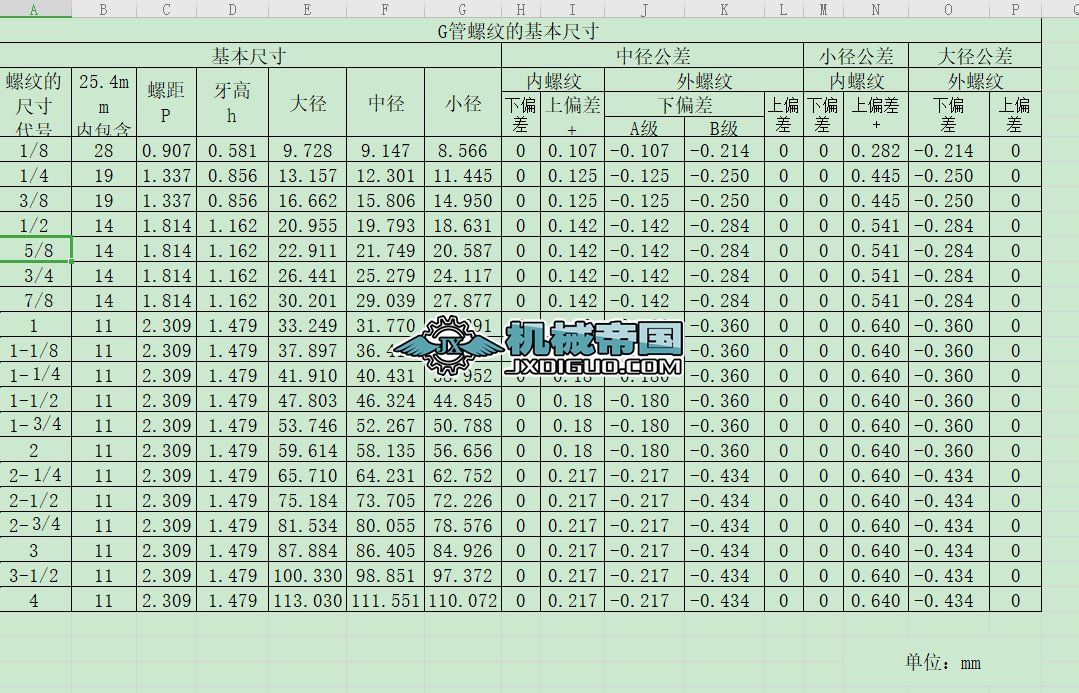 G���ݼy�ߴ猦�ձ�