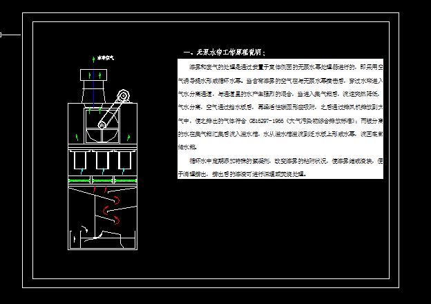 �o��ˮ��ԭ��