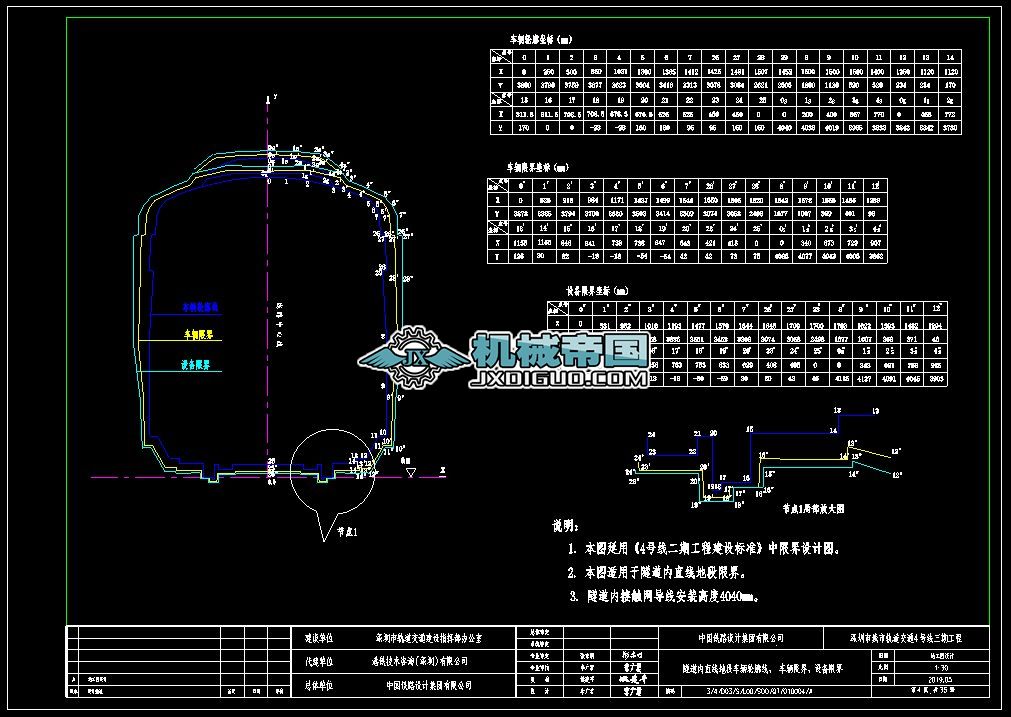 3һ4һD03һSһL00һSOOһQTһ010004һA������(n��i)ֱ���ض�܇�v݆����܇�v�޽硢�O(sh��)���޽�