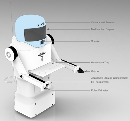 ��ͨ�o��C�������^����3D�D�� Solidworks�OӋ