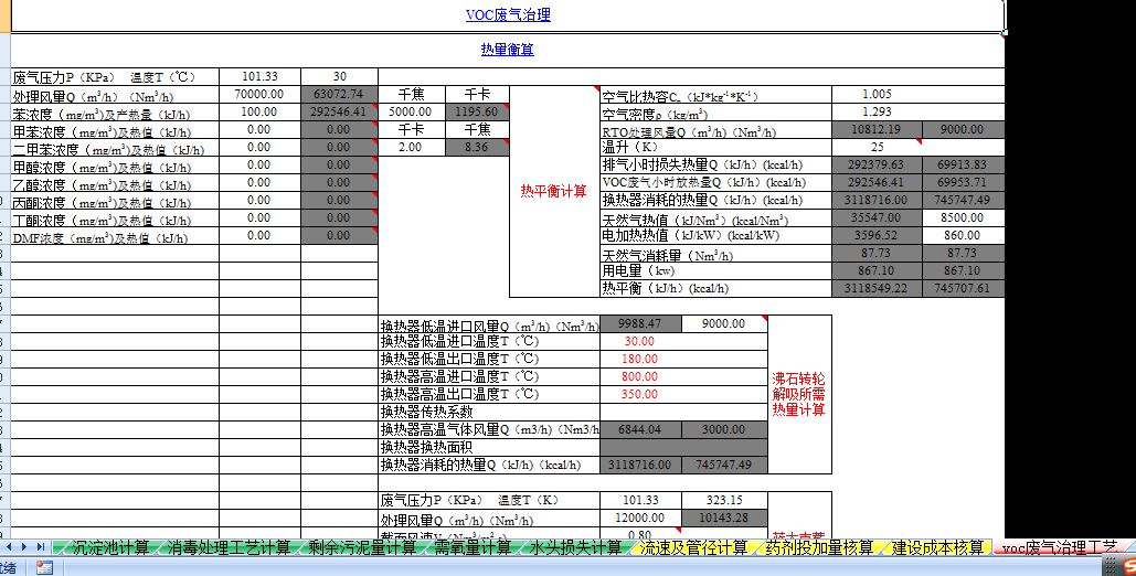 VOCs�ھ�һvoc�U��������ˇӋ��