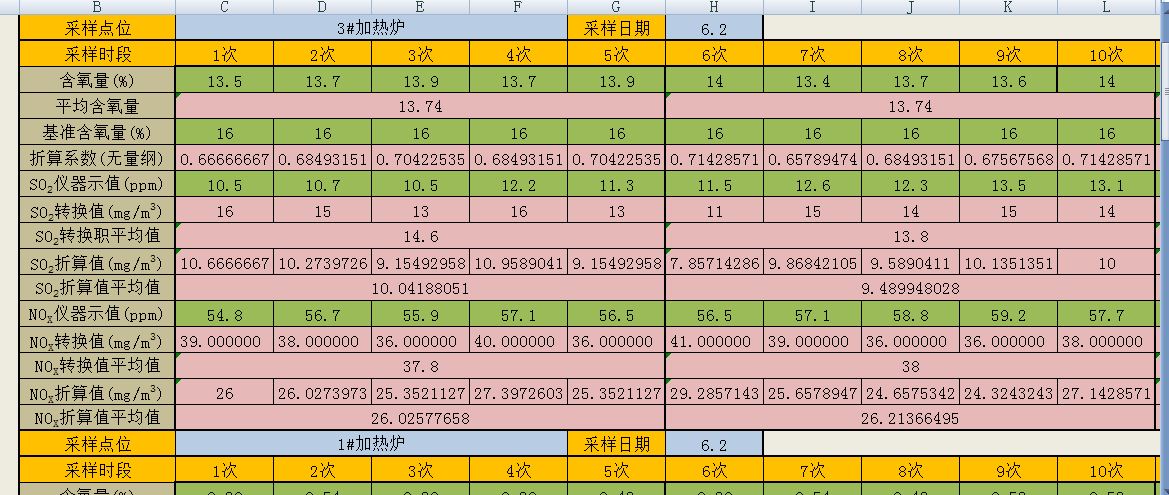 �̶���ȾԴ����ģ��һһһ���ʺ����������Ԅ�����