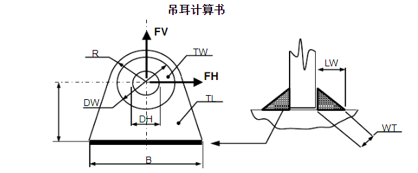 �������N�SӋ��