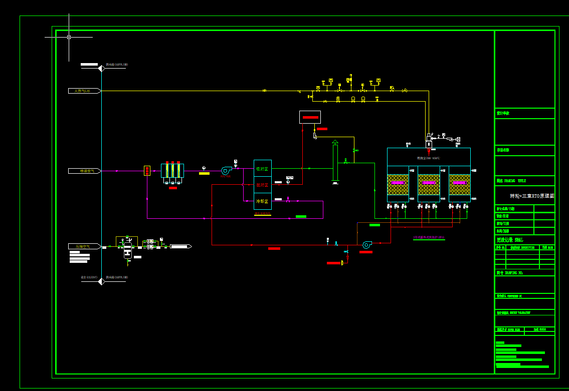 ����x�ӽ��Q�������O(sh��)��ȫ�׈D