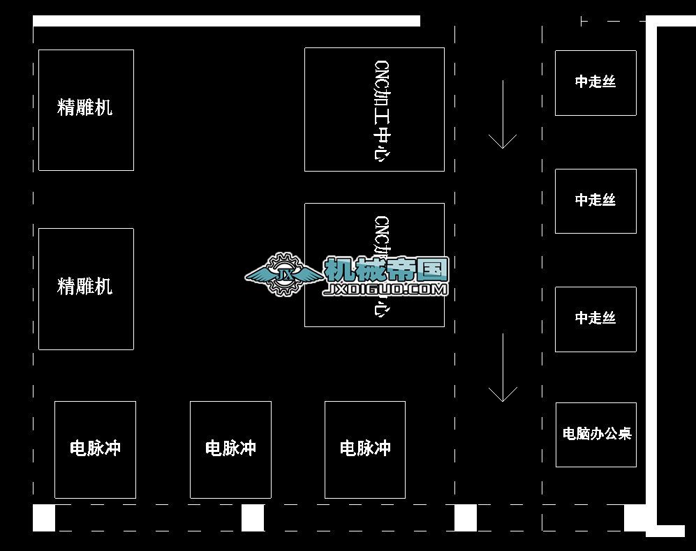 ģ��܇�gƽ�沼�ֈD