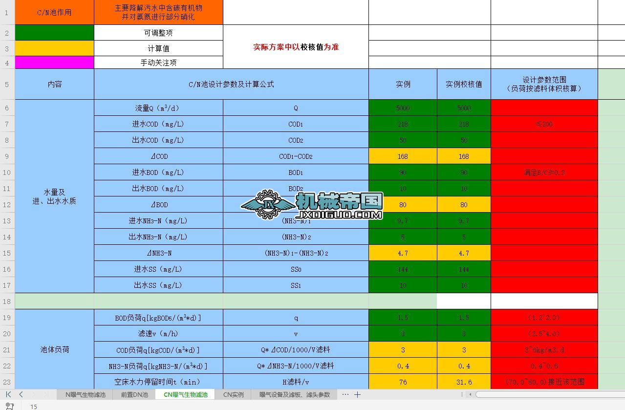 BAFӋ���һ���̎��DC��
