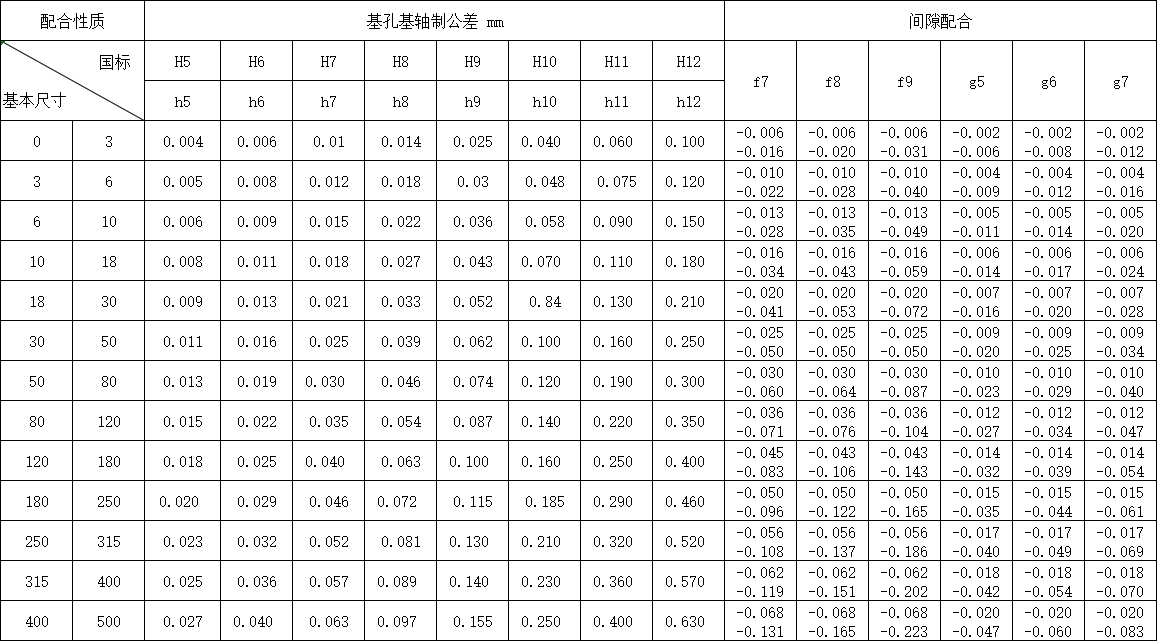 ���׻��S��