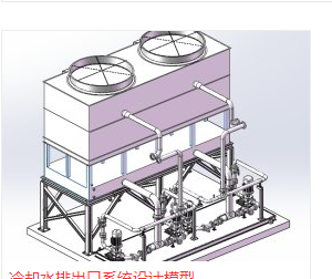 ��sˮ�ų���ϵ�y(t��ng)