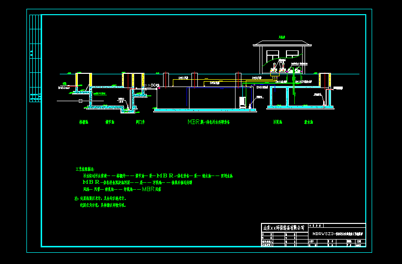 MBRĤһ�w����ˮ̎���O�乤ˇ���̈D