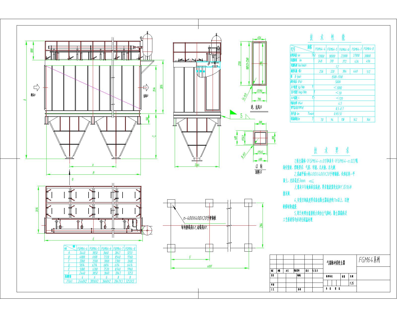 FGM64һ7�����}�_���Չm��