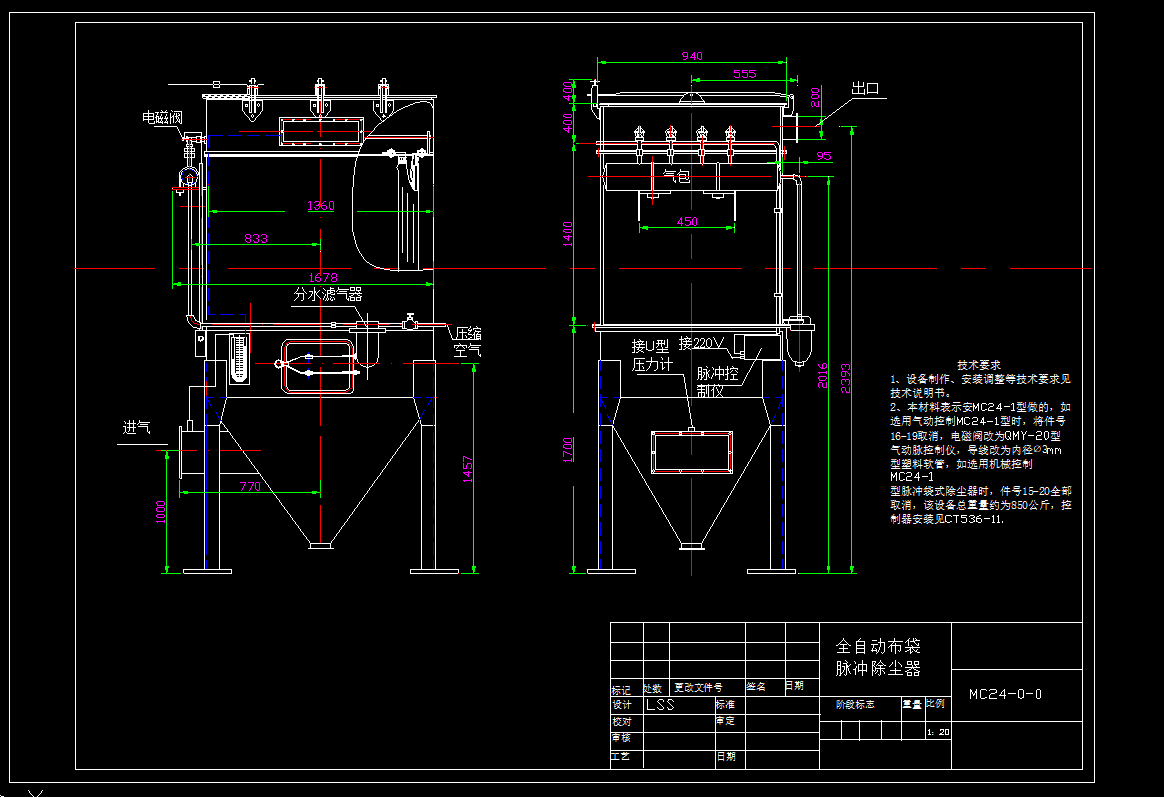 ȫ�ԄӲ����}�_���m��