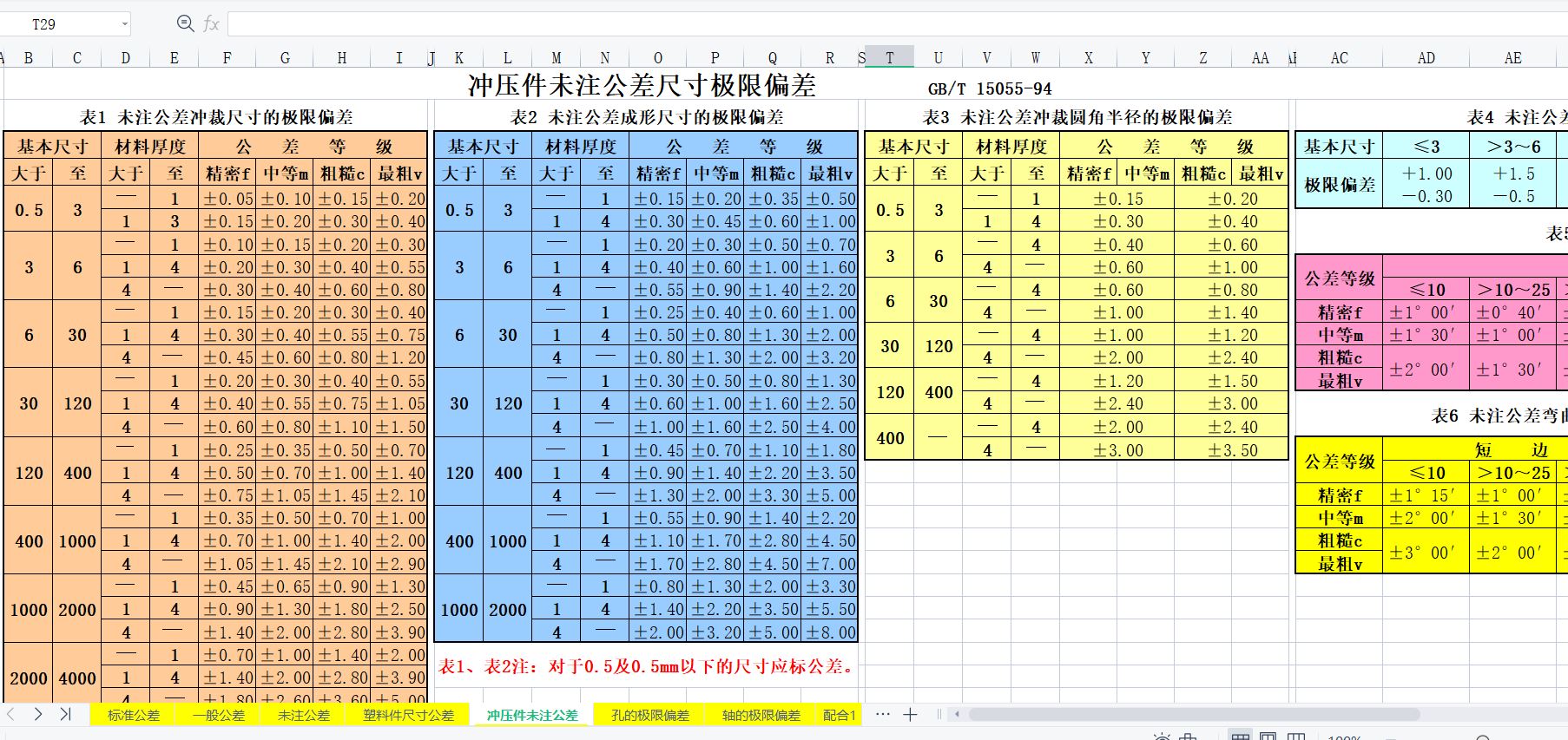 �Cе�OӋȫ���Ĺ���˜�