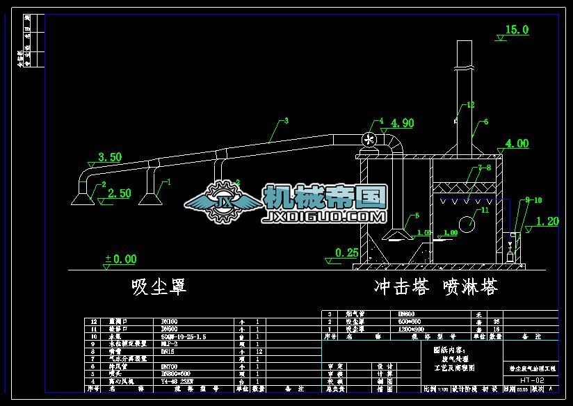 �U��̎����ˇ���߳̈D