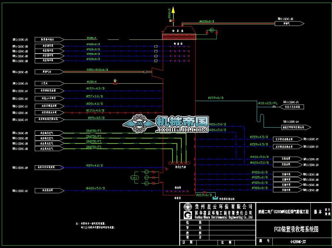 GһLS034һJ07һFGD�b��������ϵ�y