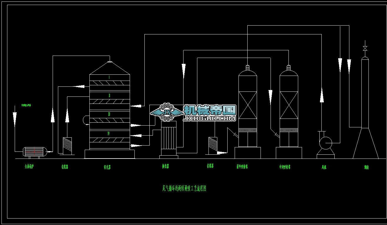 SOXβ������һһһѭ�h���D�������̈D1