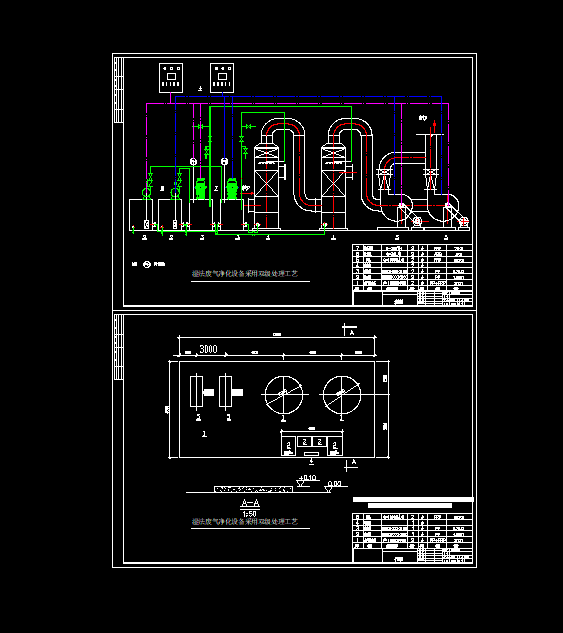 �񷨏U������O(sh��)��̎��