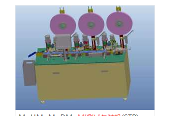 HDMI�yԇ���b�C(STP)